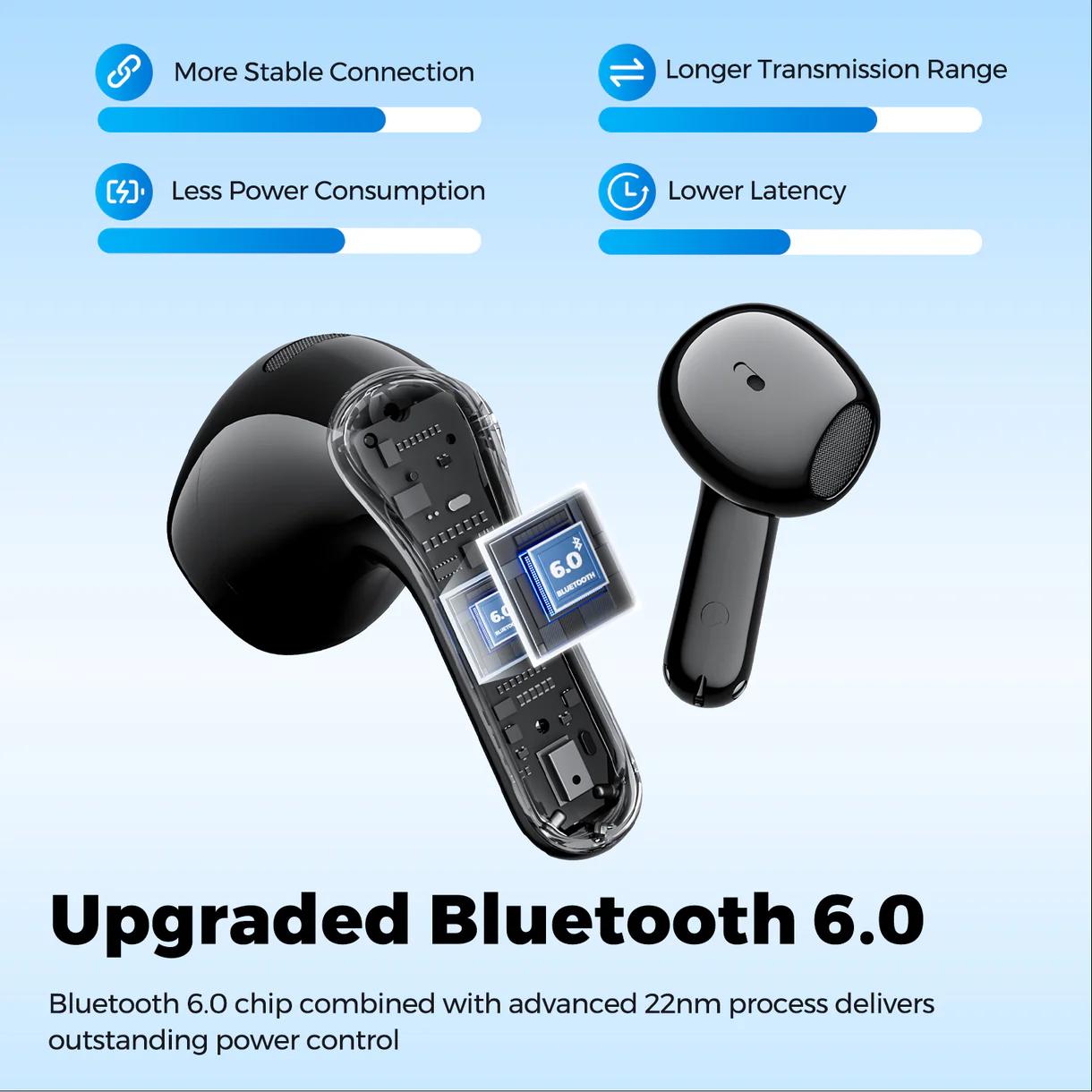 SoundPEATS Air6 HS