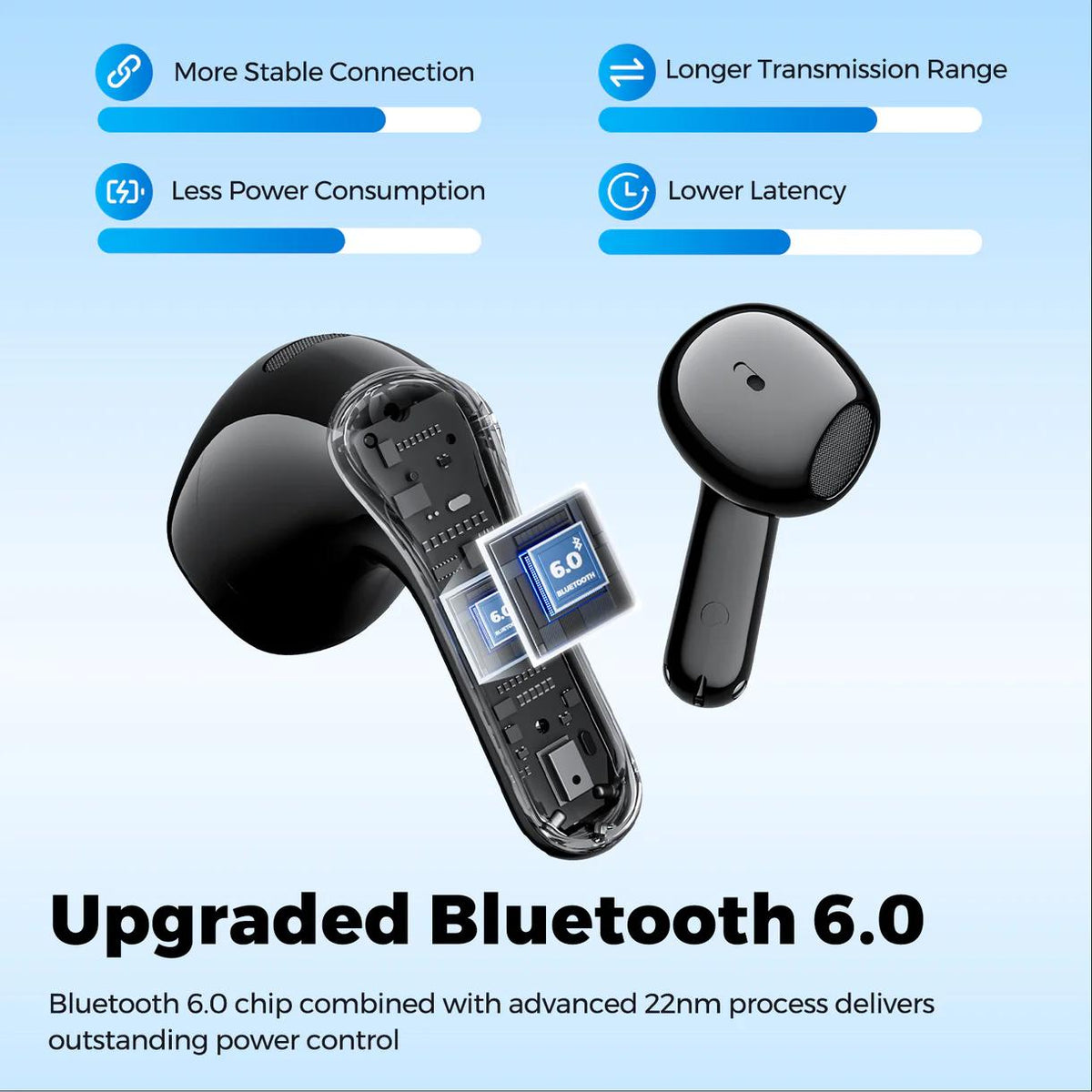 SoundPEATS Air6 HS